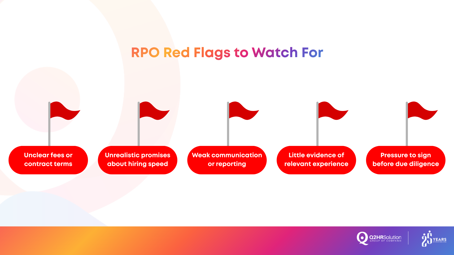 RPO Red Flags