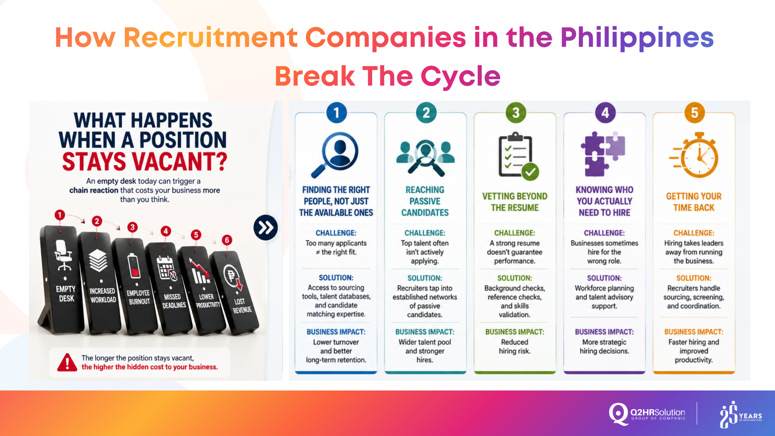 recruitment companies in the philippines
