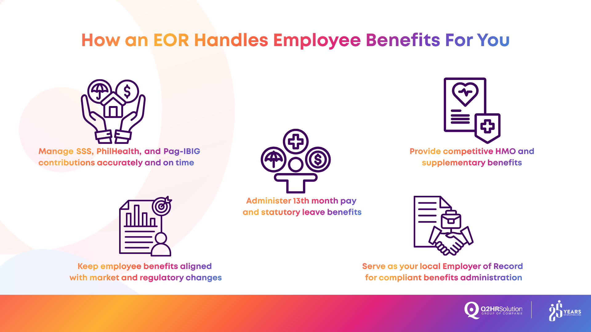 How an EOR Handles Employee Benefits For You