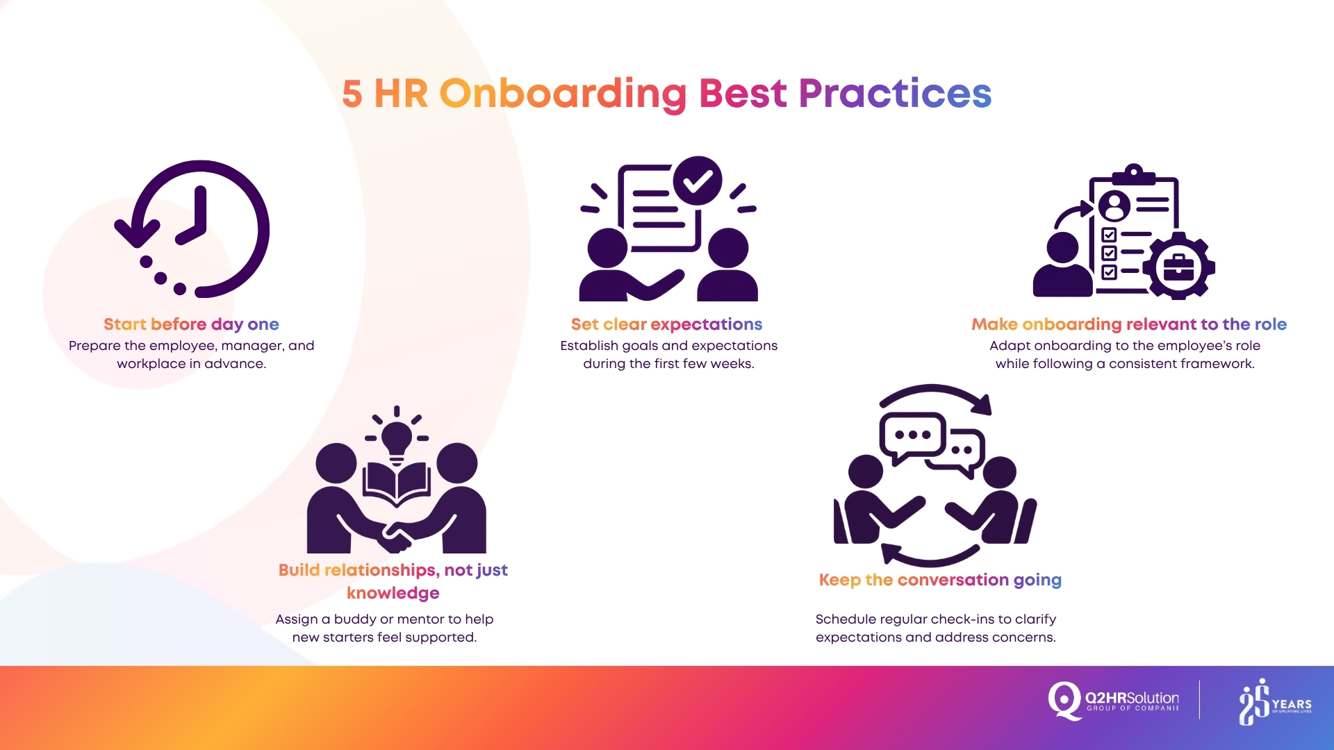 HR Onboarding How to Successfully Integrate New Employees