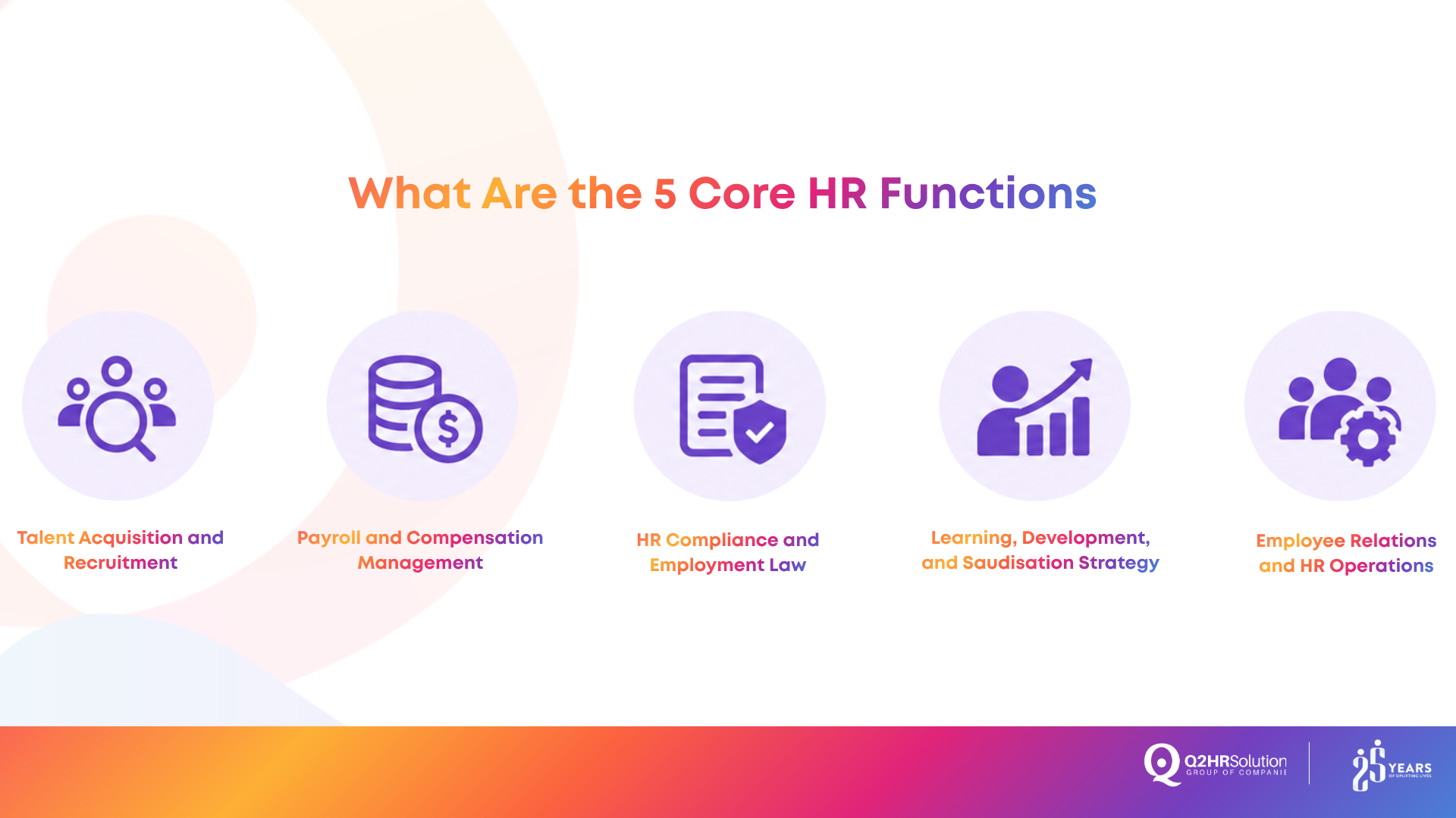 What Are the 5 Core HR Functions and How Are They Managed in Saudi Arabia