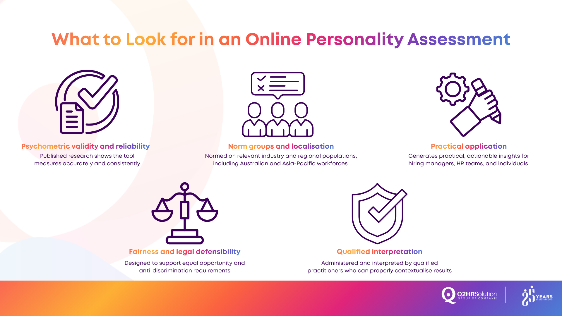 What to Look for in an Online Personality Assessment