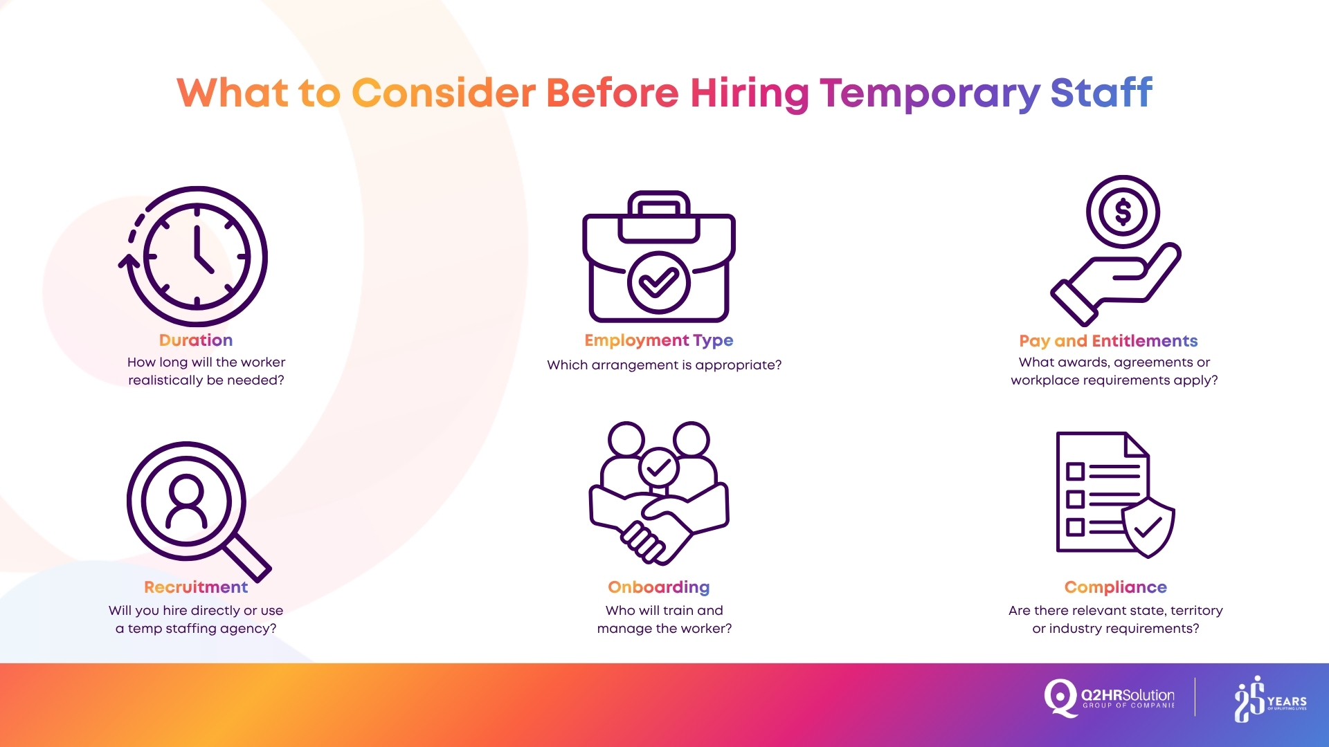 What Is Temporary Staffing A Guide for Australian Businesses